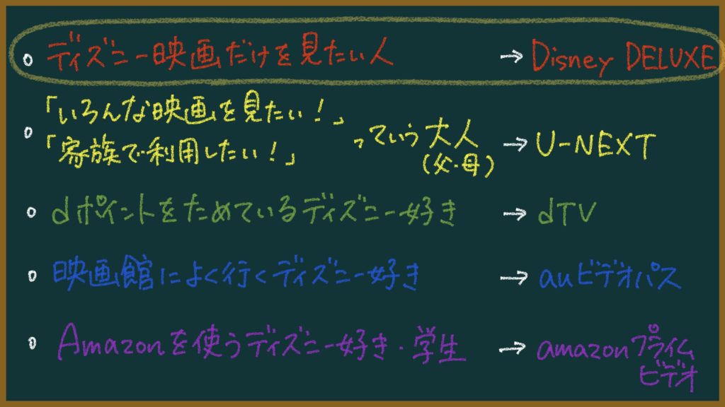 ディズニー映画：自分に合う動画配信サービスを教える：オススメ５選