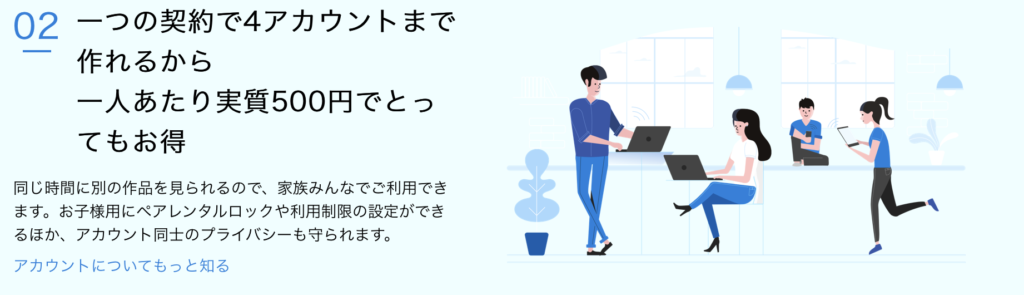 U-NEXTの画像